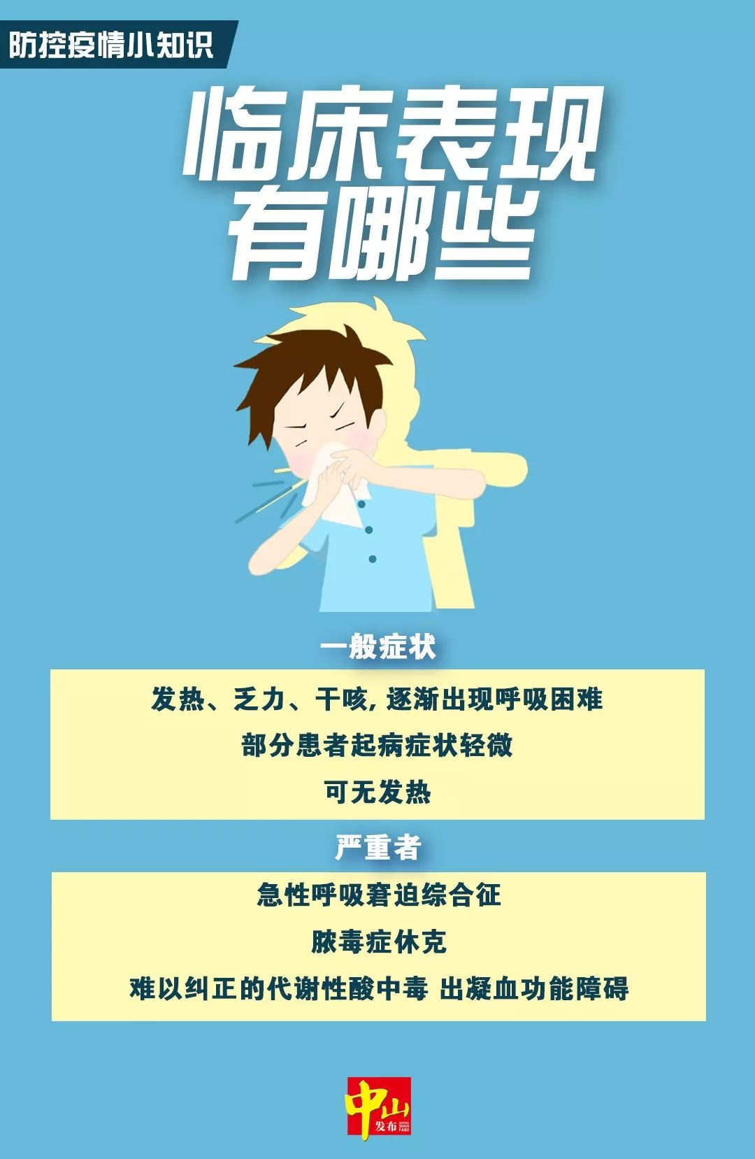 近期疫情症状表现概述