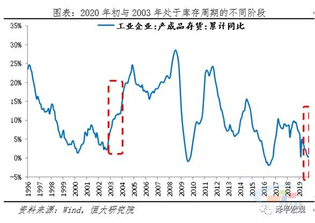 疫情对中国经济影响的深度解析与探讨