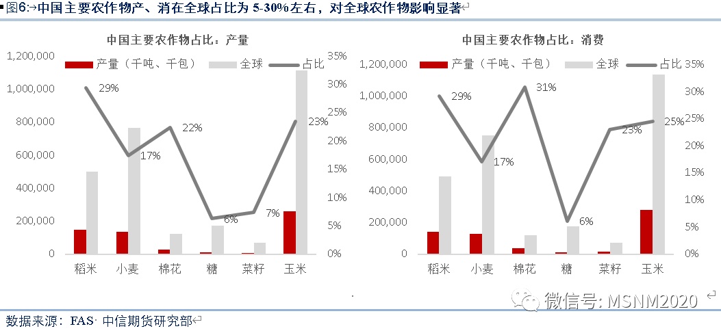 疫情对中国经济的影响及对策深度解析