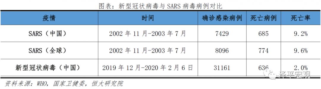 疫情对中国经济的影响及其深远意义