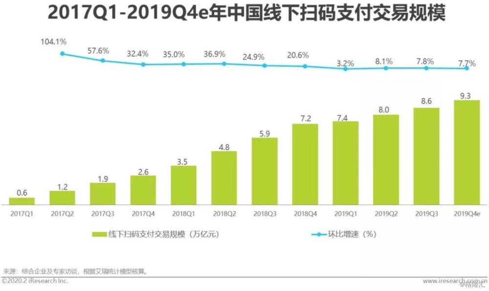 疫情下的中国经济，挑战与机遇并存的影响分析