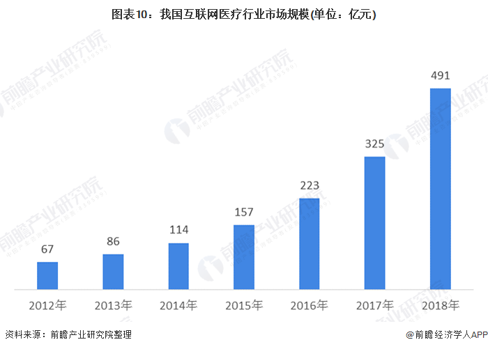 疫情下的中国经济，挑战与机遇并存的影响分析