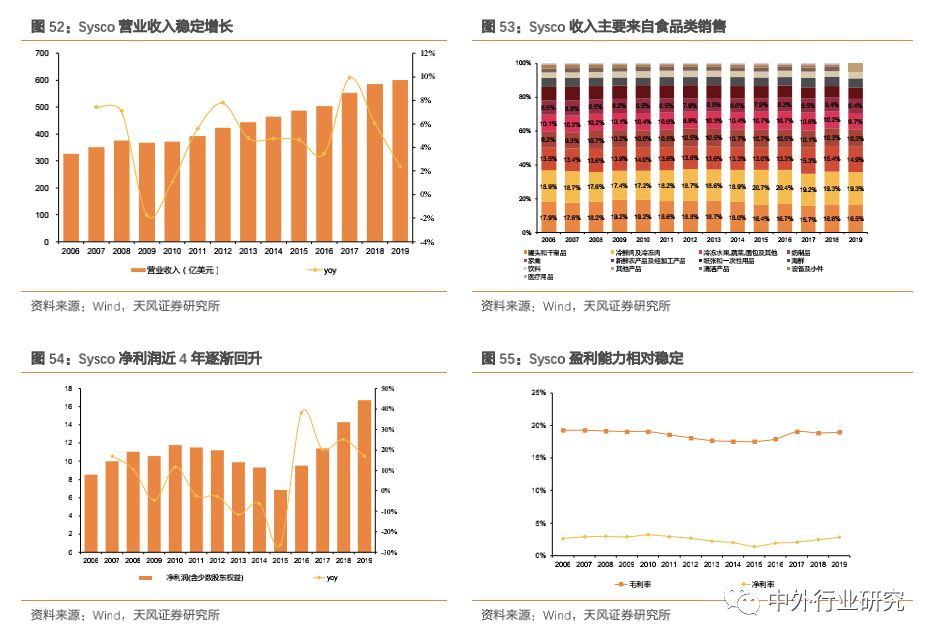 疫情下的中国经济，挑战与机遇并存的经济影响分析