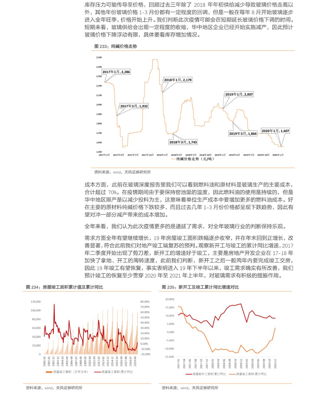 疫情对中国经济的影响与挑战深度解析