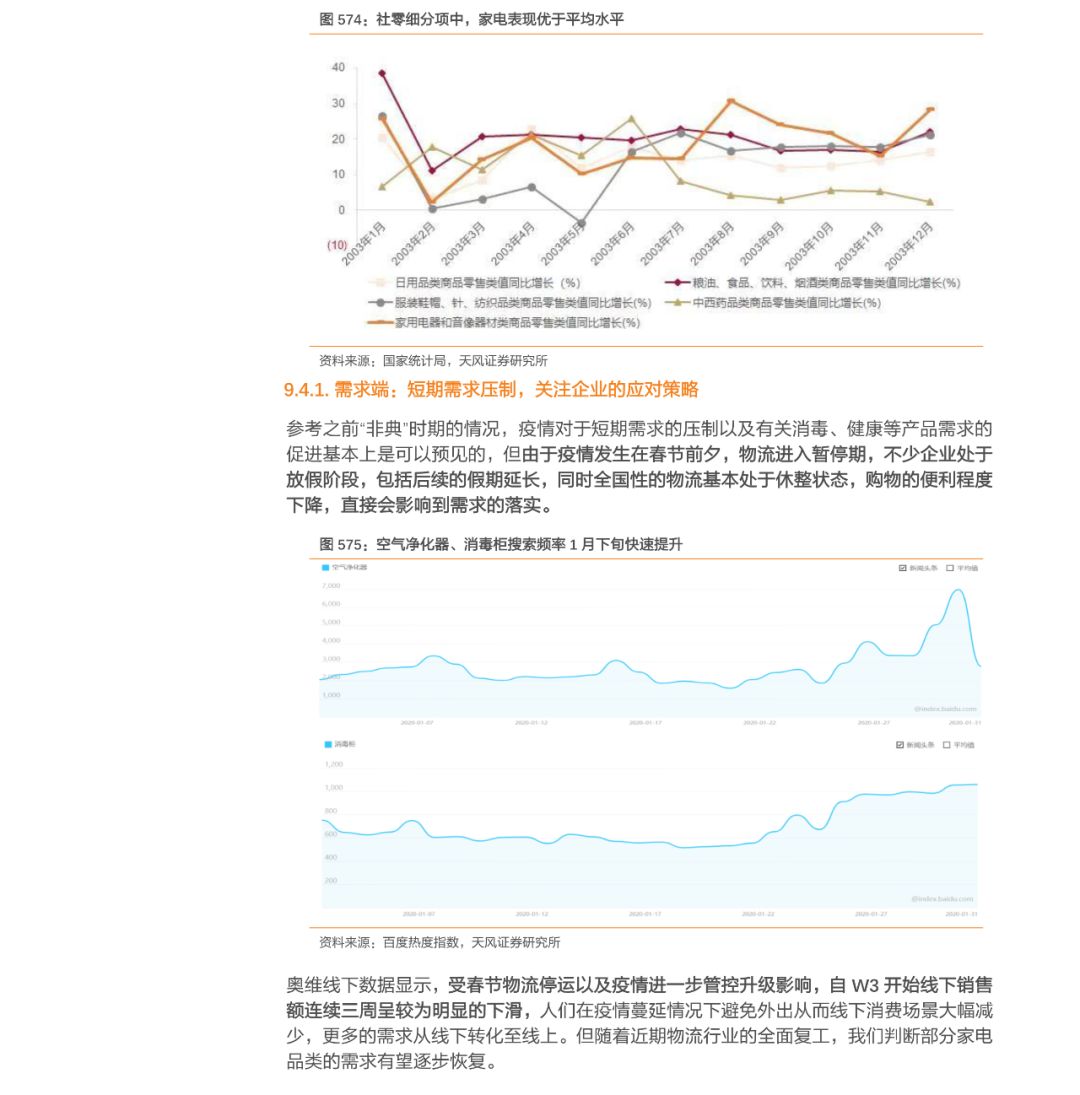 疫情对中国经济的影响与挑战深度解析