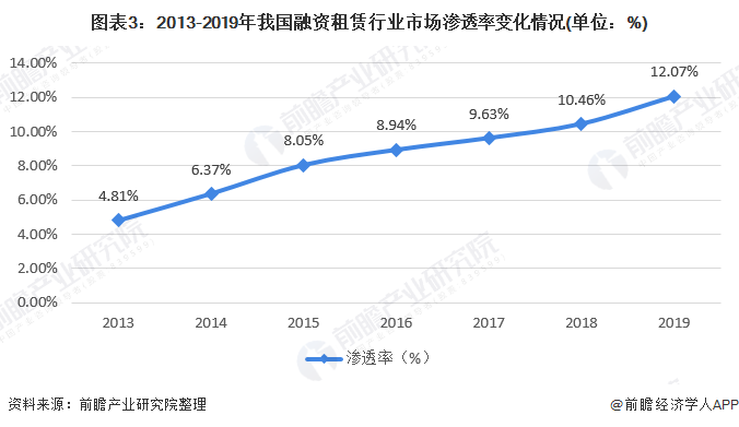 全国疫情发展态势，持续时间、影响因素及未来展望