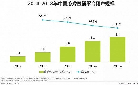 疫情放开时间节点下的中国决策与行动迅速响应