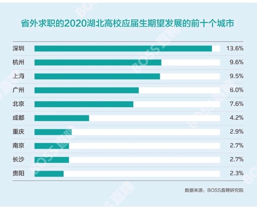 疫情开放的历史性转折点时刻来临