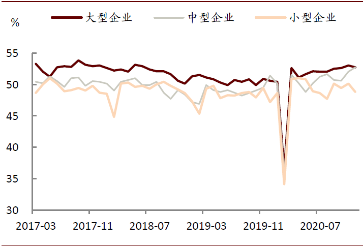 2021年中国疫情结束时间预测与展望