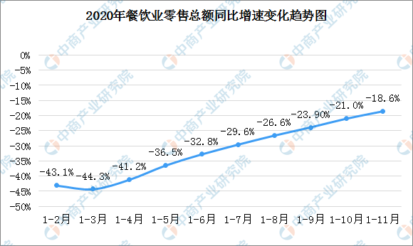 2021年中国疫情结束时间预测与展望