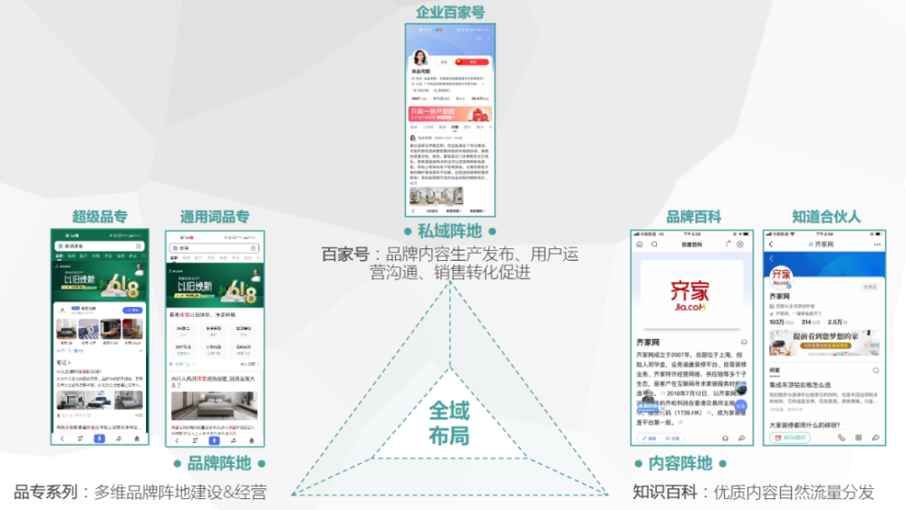 疫情下的全球变革，从危机到机遇的回顾与概括（2019-2021）