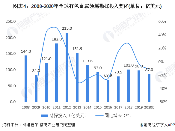 疫情下的全球变革，从危机到机遇的回顾与概括（2019-2021）