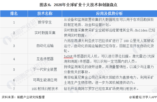 疫情下的全球变革，从危机到机遇的回顾与概括（2019-2021）