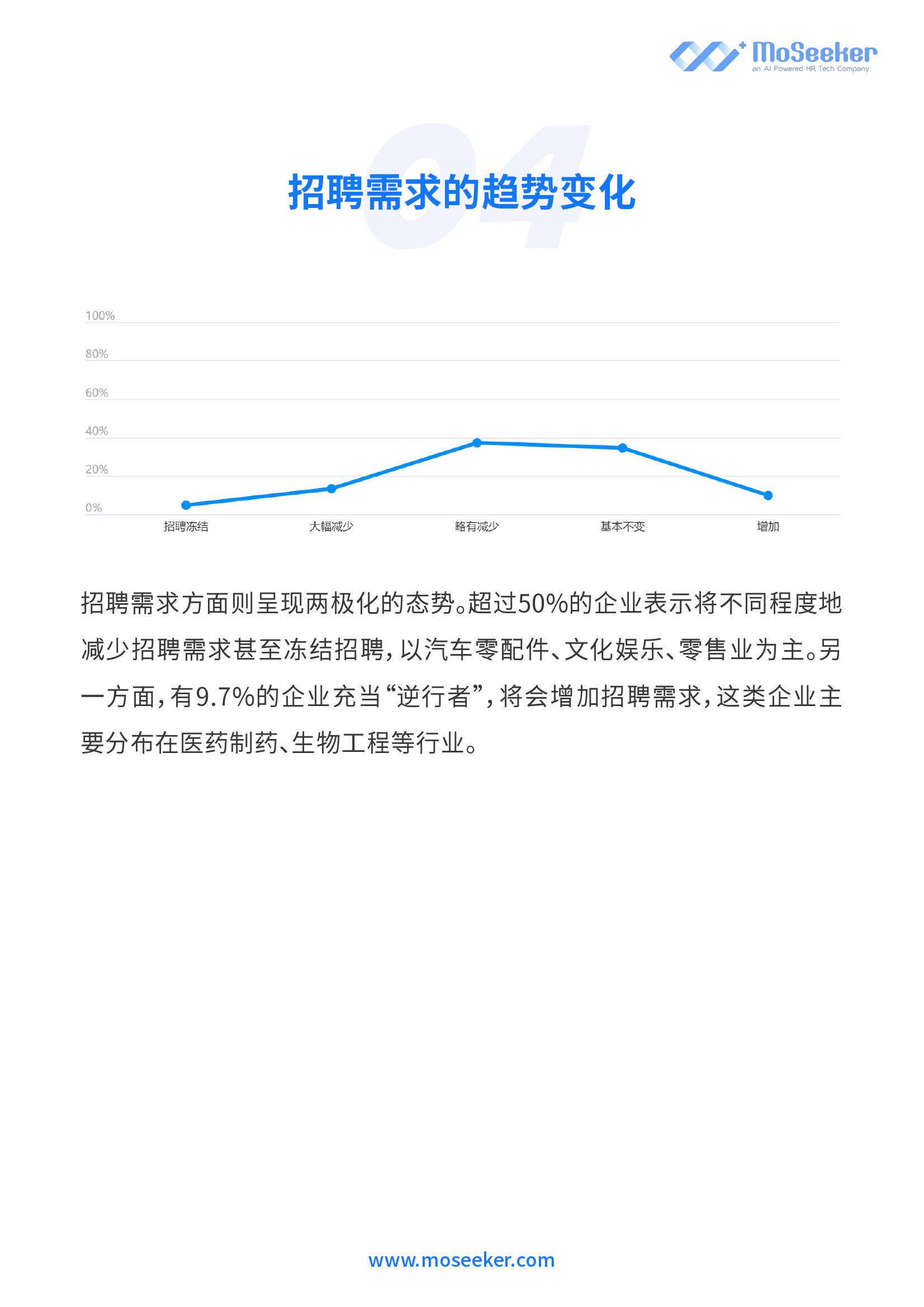 石家庄新冠疫情结束时间的探讨及前景展望