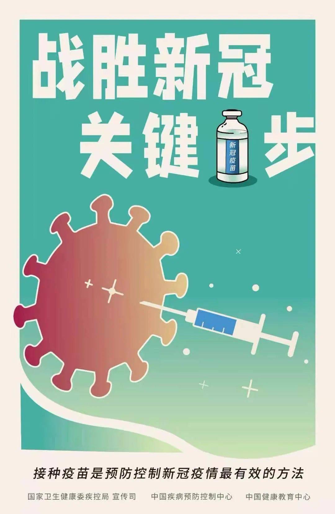 新冠疫情结束时间的预测，期待与现实的交汇点