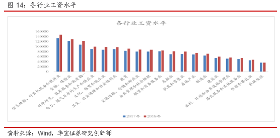 新冠疫情结束时间的预测，期待与现实的交汇点