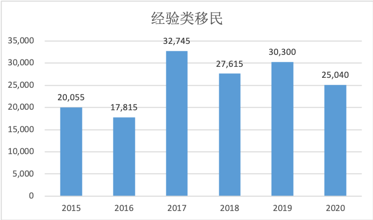 揭秘疫情数据真相与趋势，2019疫情数据图深度解析