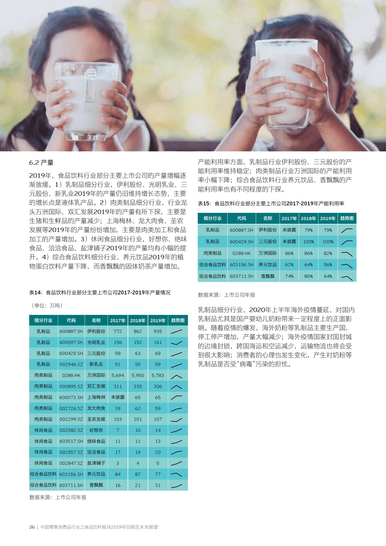 回望与反思，2019年疫情回顾及其启示