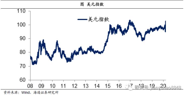 疫情终结之路，何时迎来曙光？