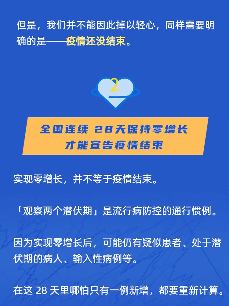 疫情终结探寻，责任与结束之路