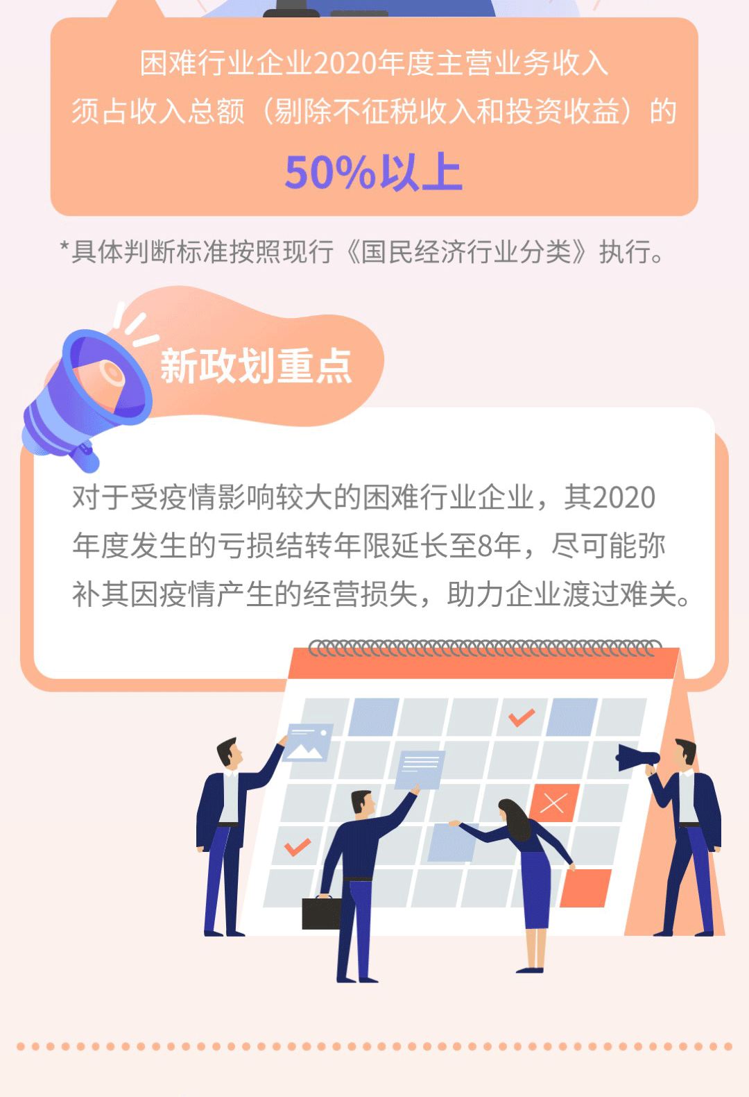 企业所得税疫情期间优惠政策助力企业渡过难关期