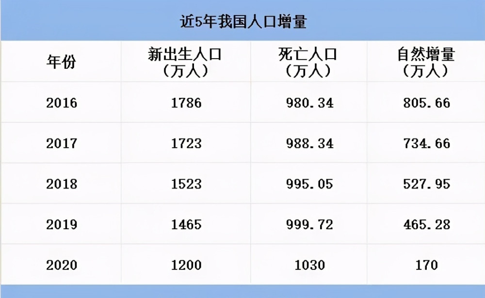 三年疫情社保补贴政策全面解读
