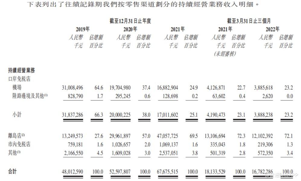 解读与探讨我国2022年疫情免税政策动向——聚焦政策文件深度解析