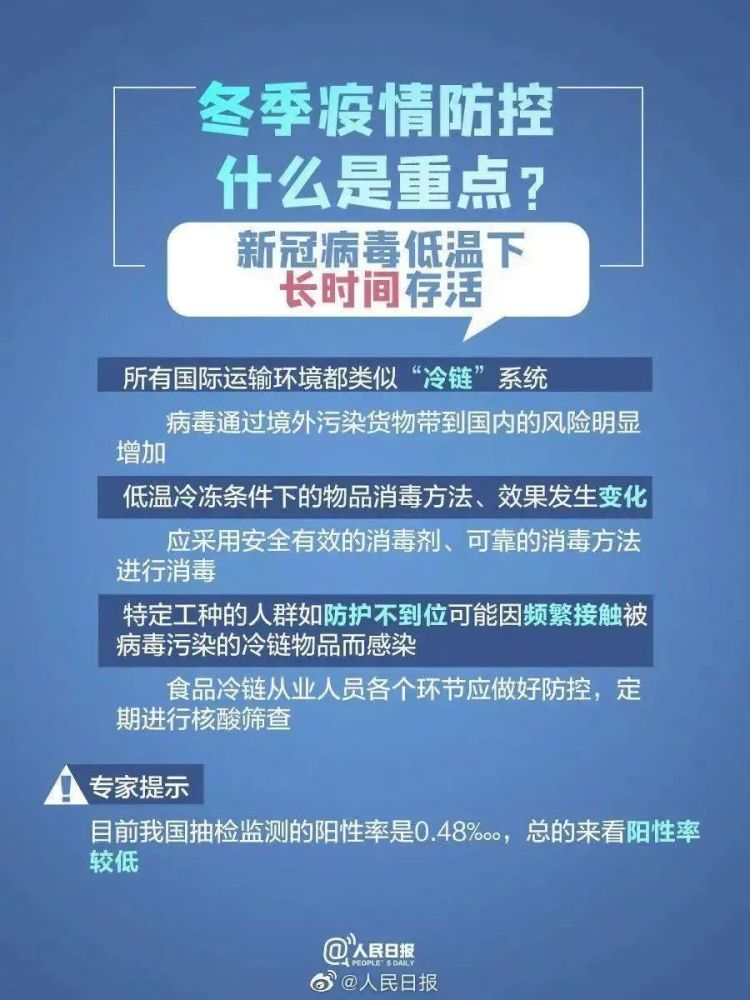 新冠疫情持续至哪一年的深度探究分析