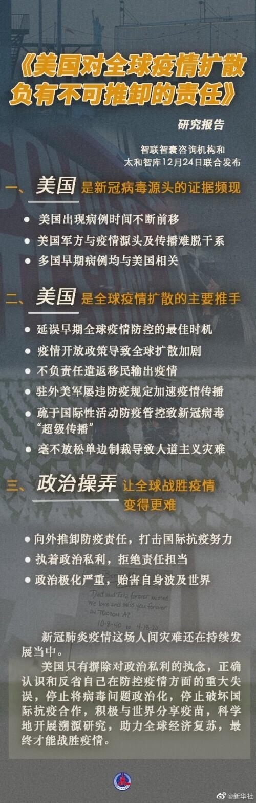 新冠疫情后的反思，人类与病毒的较量与成长之路