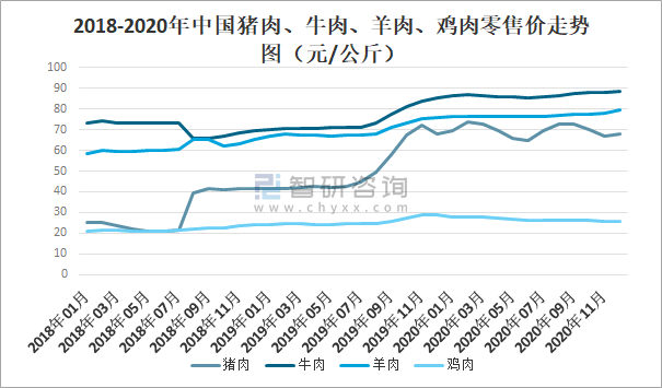 新冠疫情详解，背景、现状与影响