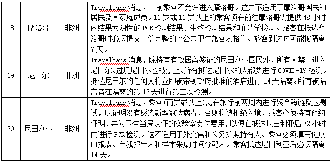 新冠疫情，全球挑战与应对策略