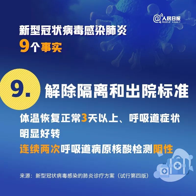 新冠病毒疫情结束时间预测与未来之路探寻