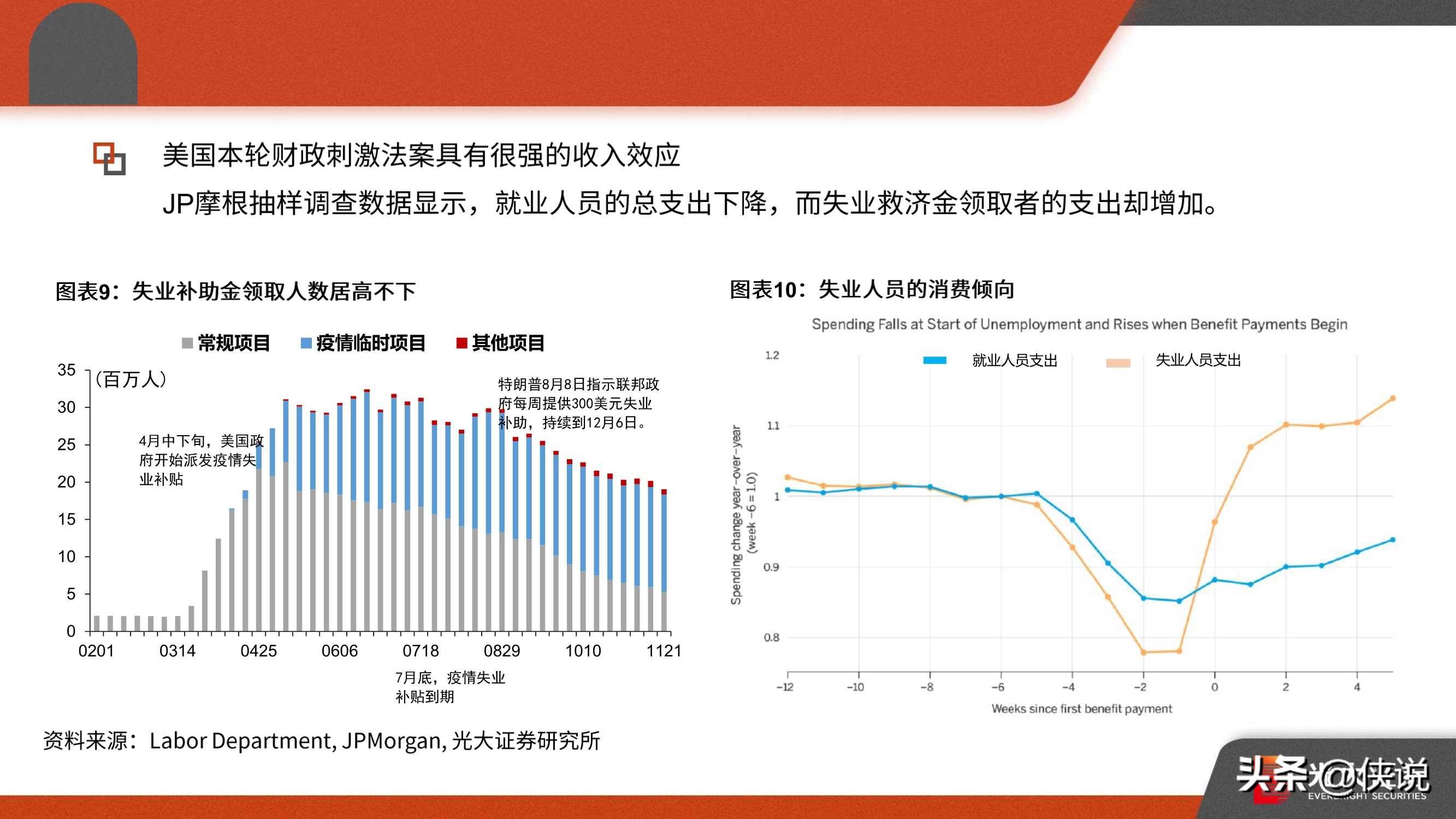 二零二一年疫情状况深度解析