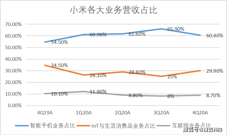 全球疫情挑战与应对策略，2020年疫情报告深度解析