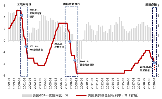 全球疫情挑战与应对策略，2020年疫情报告深度解析