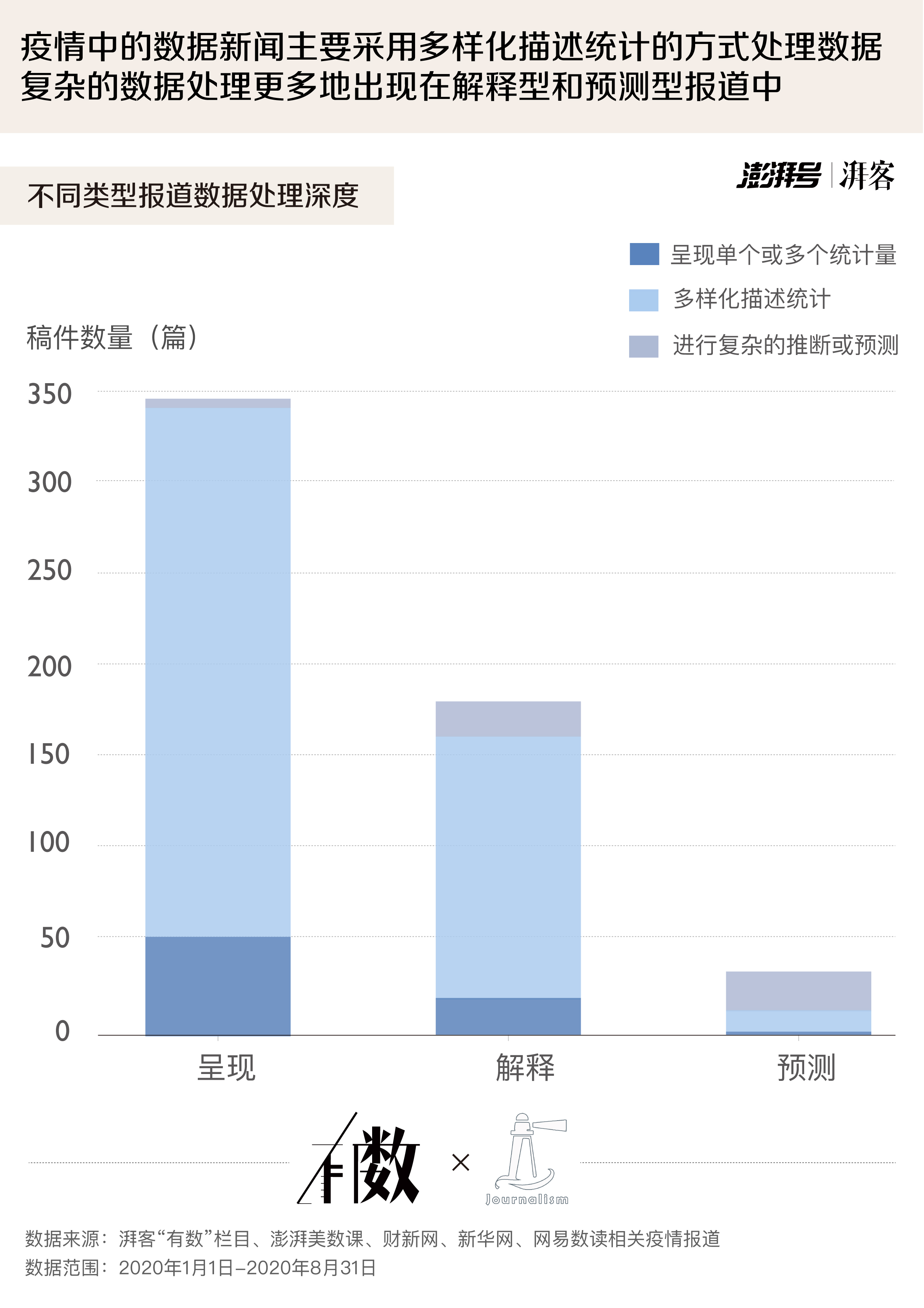 惠州五月疫情分析报告及2020年疫情数据图解析