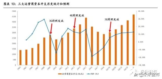 全球疫情状况回顾与前瞻，2020全年疫情发展分析