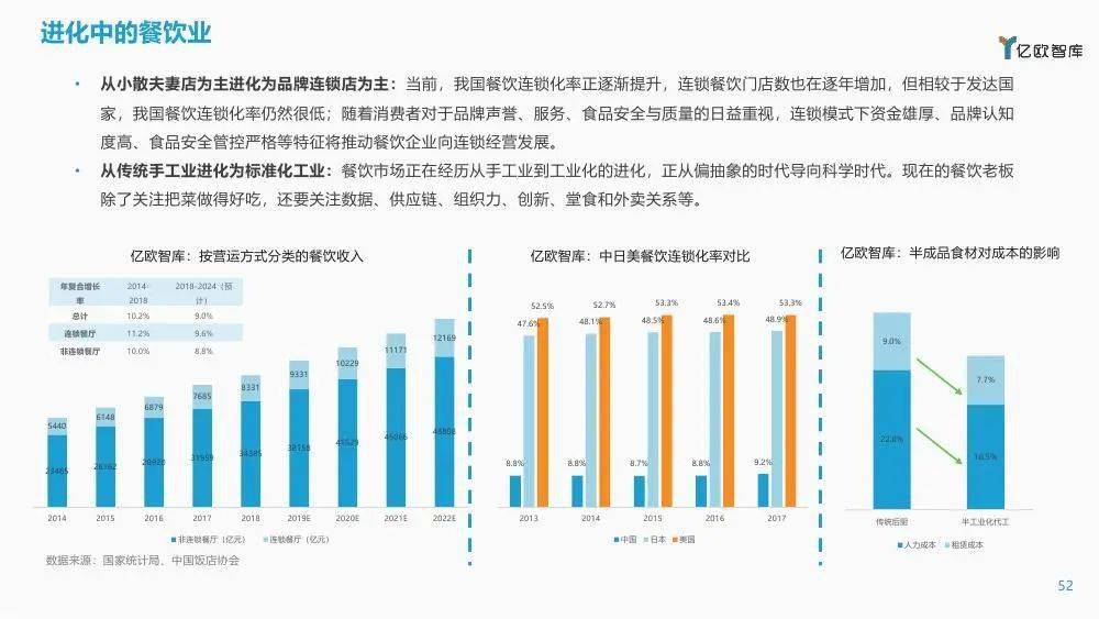 全球疫情状况回顾与前瞻，2020全年疫情发展分析