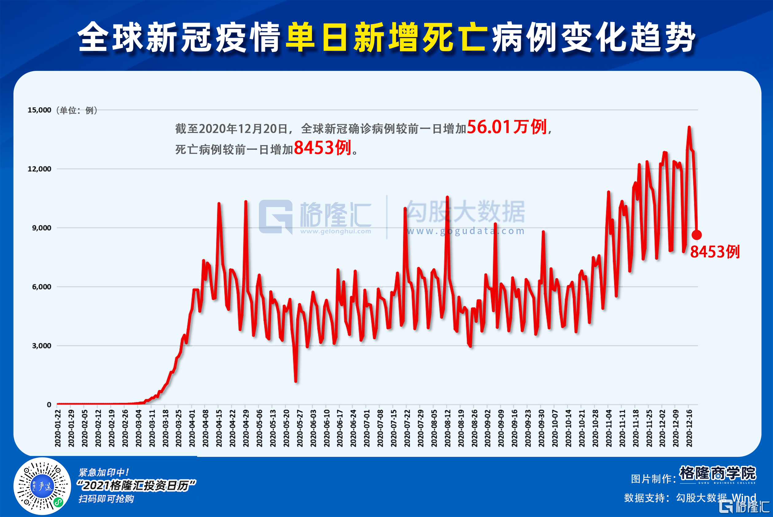 新冠疫情数载回顾与前瞻