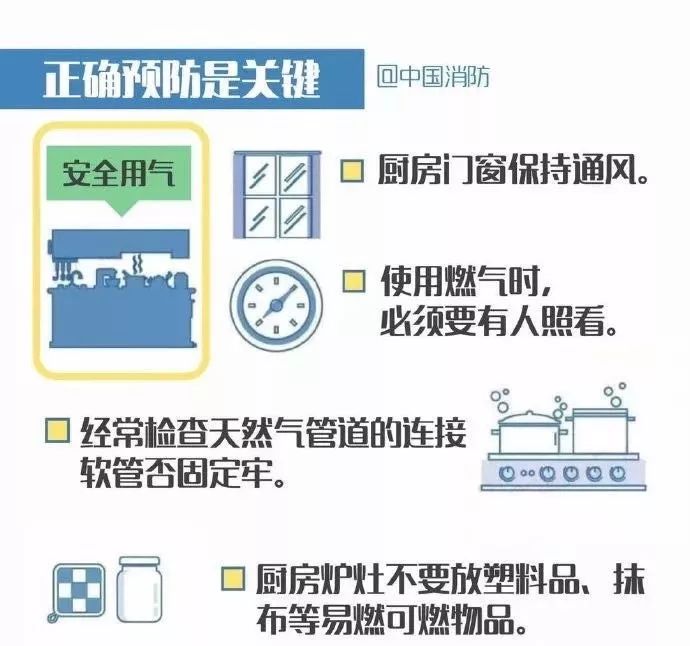 中国疫情结束的时间节点，回顾过去，前瞻未来