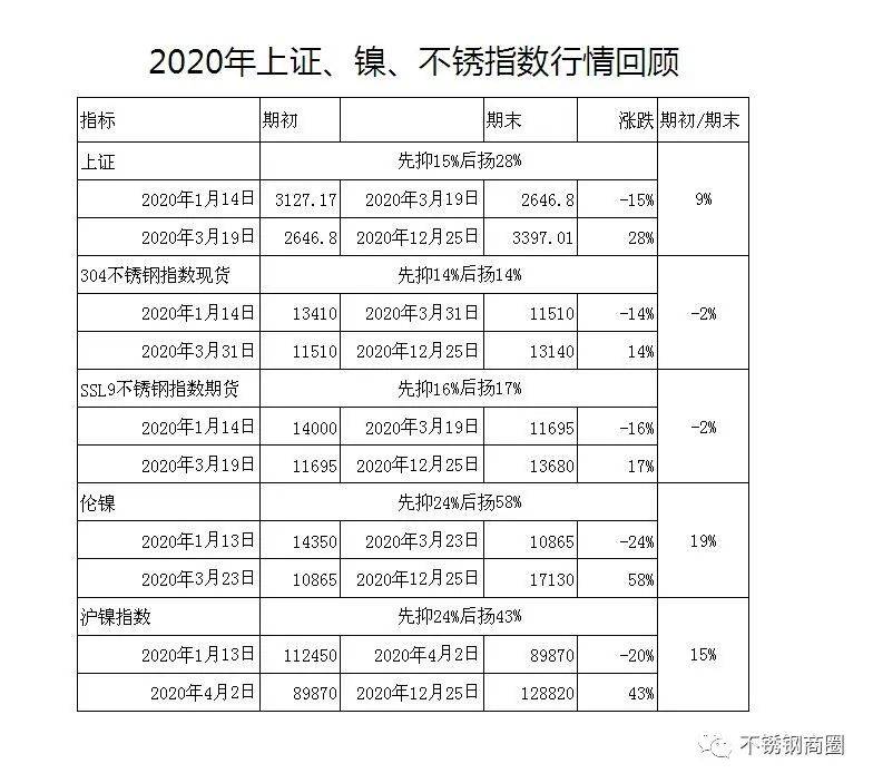 中国疫情年份回顾，挑战与坚韧并存的历程回顾