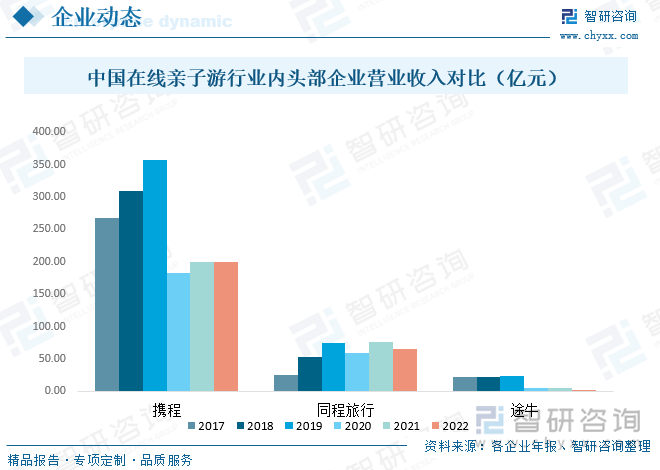 疫情时代，长期应对策略与未来展望