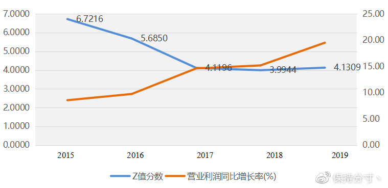 揭秘疫情趋势，深度解析2020年疫情变化趋势图