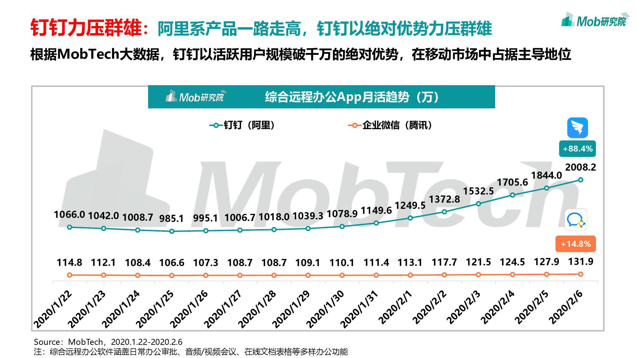 全球疫情趋势揭示与应对策略，基于数据分析的洞察（2020年疫情深度分析）