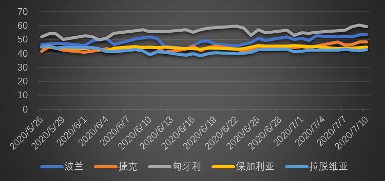 全球疫情最新数据，挑战与希望的交织 2020年展望
