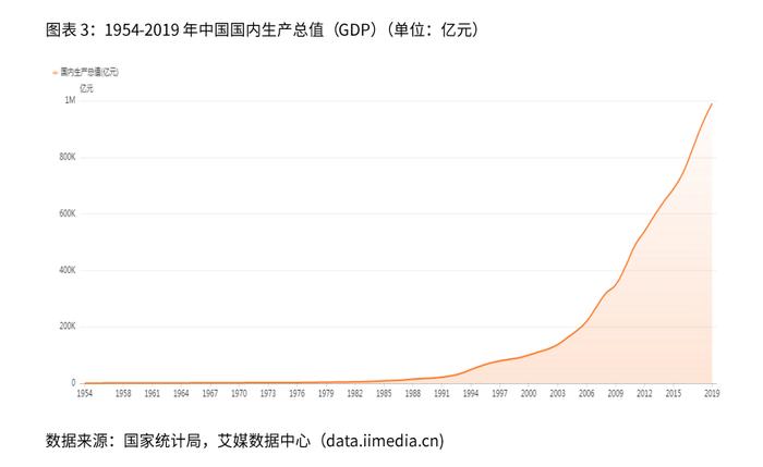 2020年国内疫情趋势图解析，发展脉络、防控现状与未来展望
