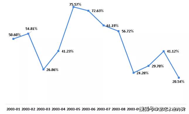 2020年国内疫情报告，全面分析、挑战与未来展望