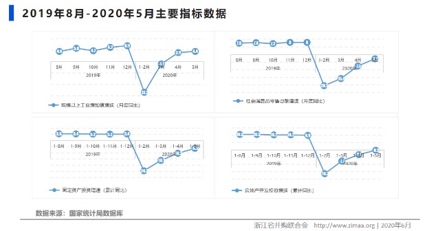 2020年国内疫情报告，全面分析、挑战与未来展望