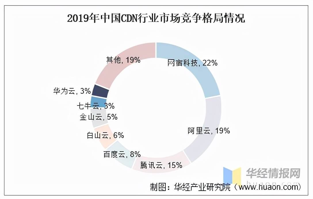 全球疫情回望，2020年总体情况深度分析
