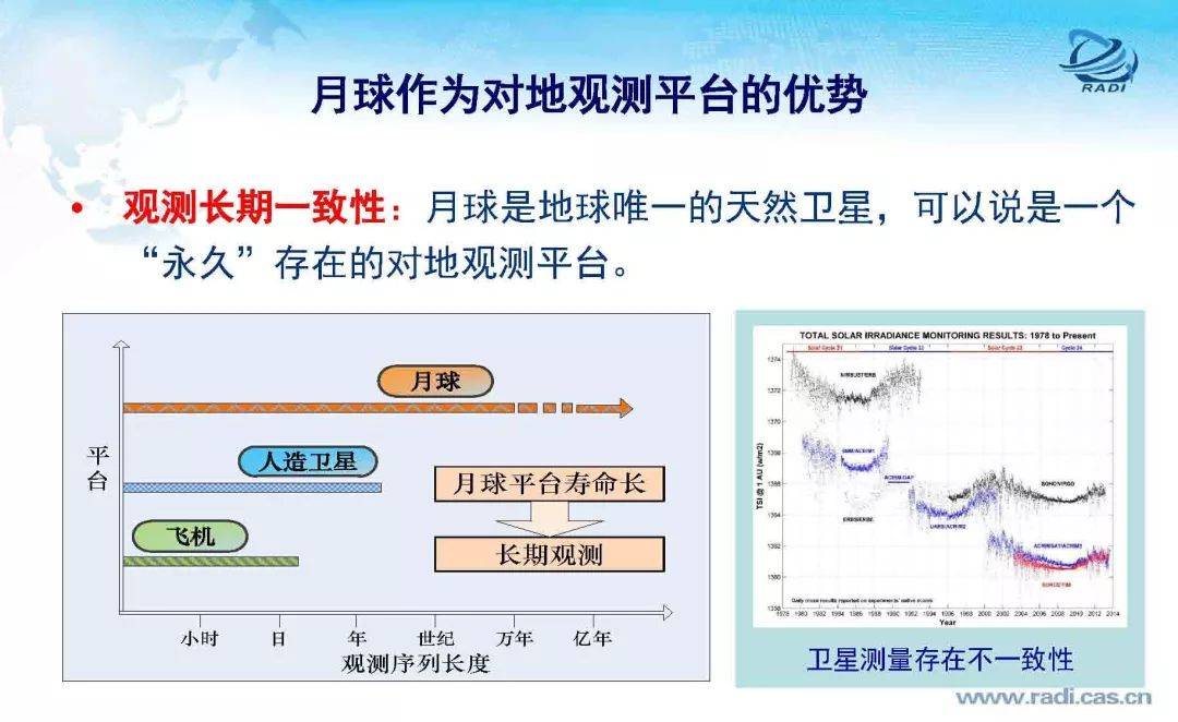 国内新冠疫情回顾与前瞻，开始与结束的时间节点分析